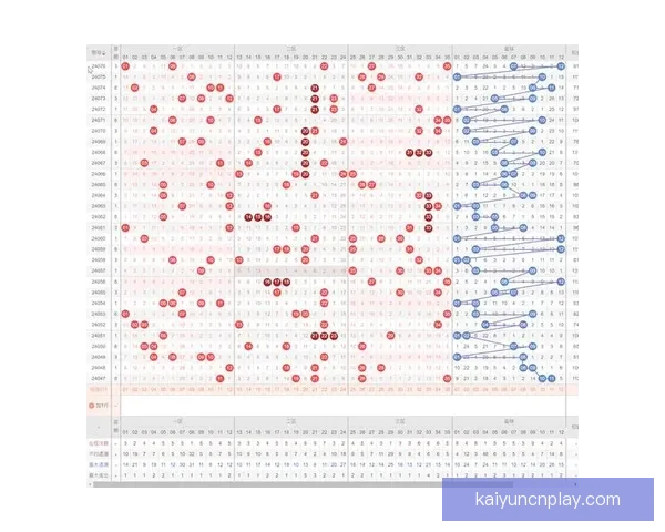 世界杯竞猜胜负走势深度解析与球队状态数据模型预测全攻略