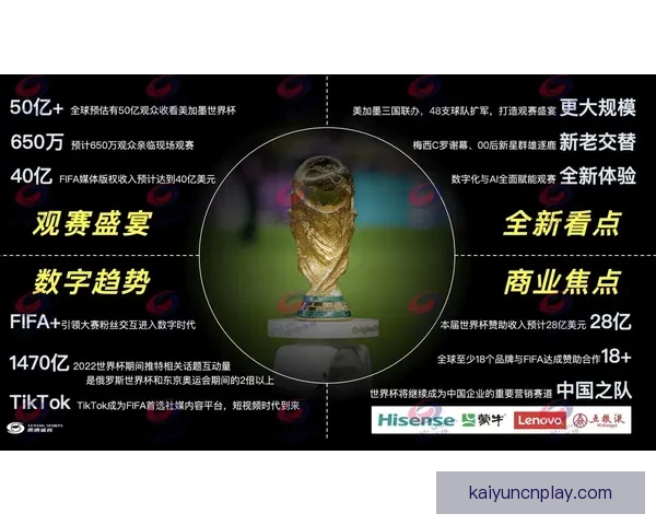 聚焦二零二六世界杯举办城市群风貌与足球文化交汇全球盛会新图景