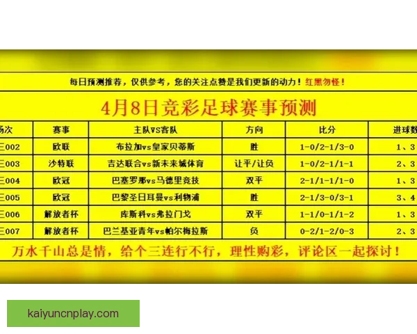 世界杯竞猜官网全新体验攻略助你精准锁定胜负精彩赛事