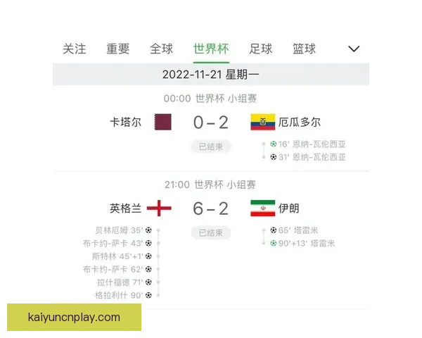 世界杯竞猜胜负分析技巧揭秘 助你精准预测赛事结果提升中奖率